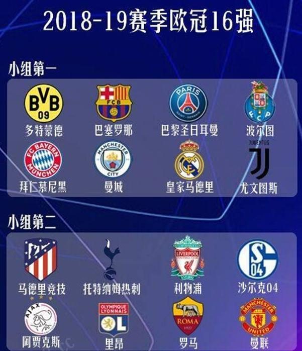 球员们的责
